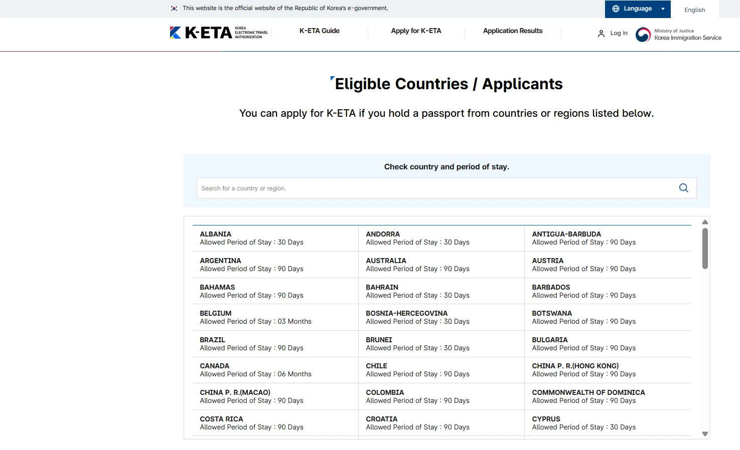 K-ETA eligible countries list showing the allowed visa-free period of stay for each country