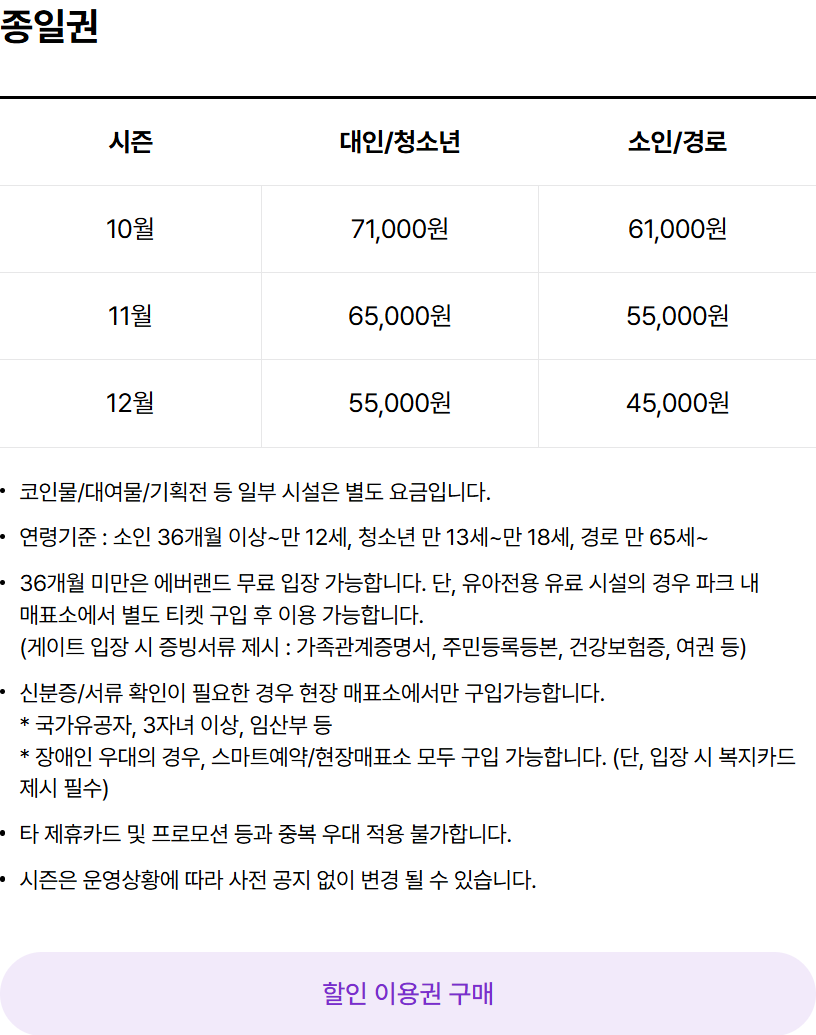 Everland official one-day ticket prices: 71,000 won in October, 65,000 won in November and 55,000 won in December for adults and teens