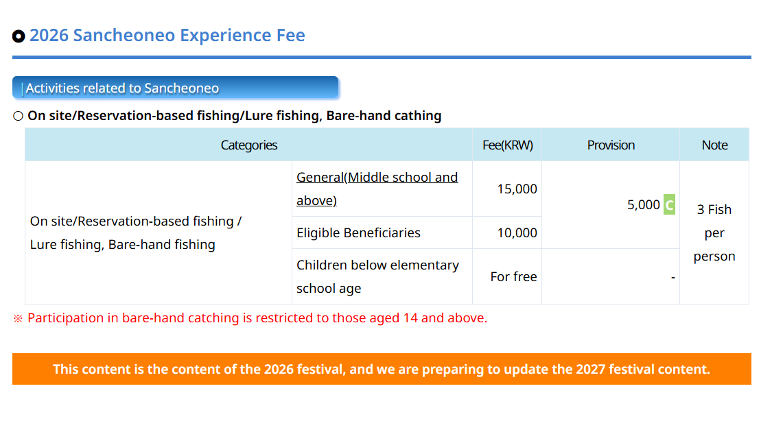 Hwacheon Sancheoneo festival ice fishing fee table: general 15,000 won, eligible beneficiaries 10,000 won, three fish per person