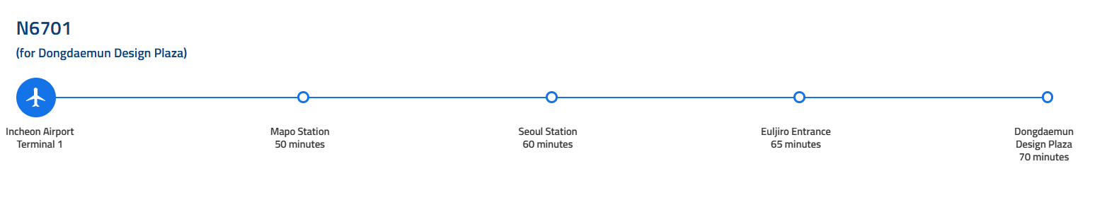 Incheon Airport Terminal 1 late-night bus N6701 stops: Mapo, Seoul Station, Euljiro and Dongdaemun Design Plaza with minutes from the airport