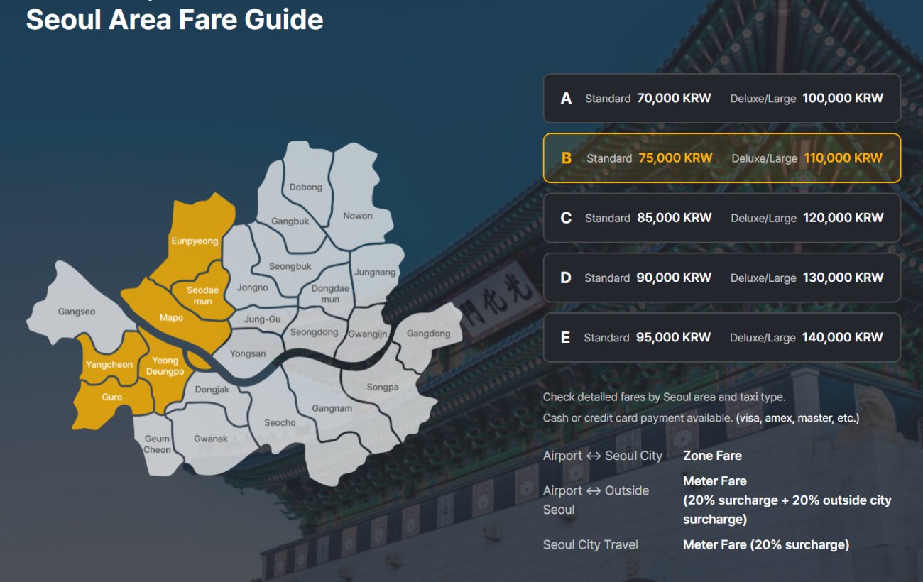 International Taxi zone fare map with Mapo (Hongdae) in Zone B