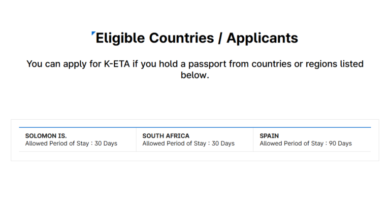 K-ETA eligible countries list showing South Africa with a 30 day allowed period of stay