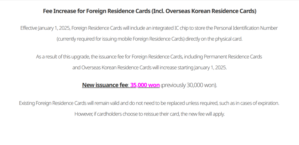 Korea Immigration Service notice that the foreign residence card issuance fee is 35,000 won from January 2025