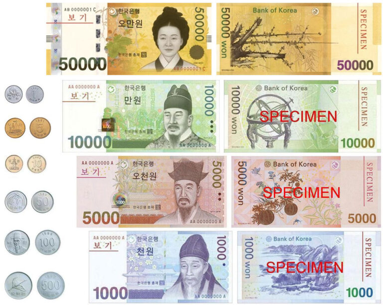 Korea trip cost: South Korean won banknotes and coins
