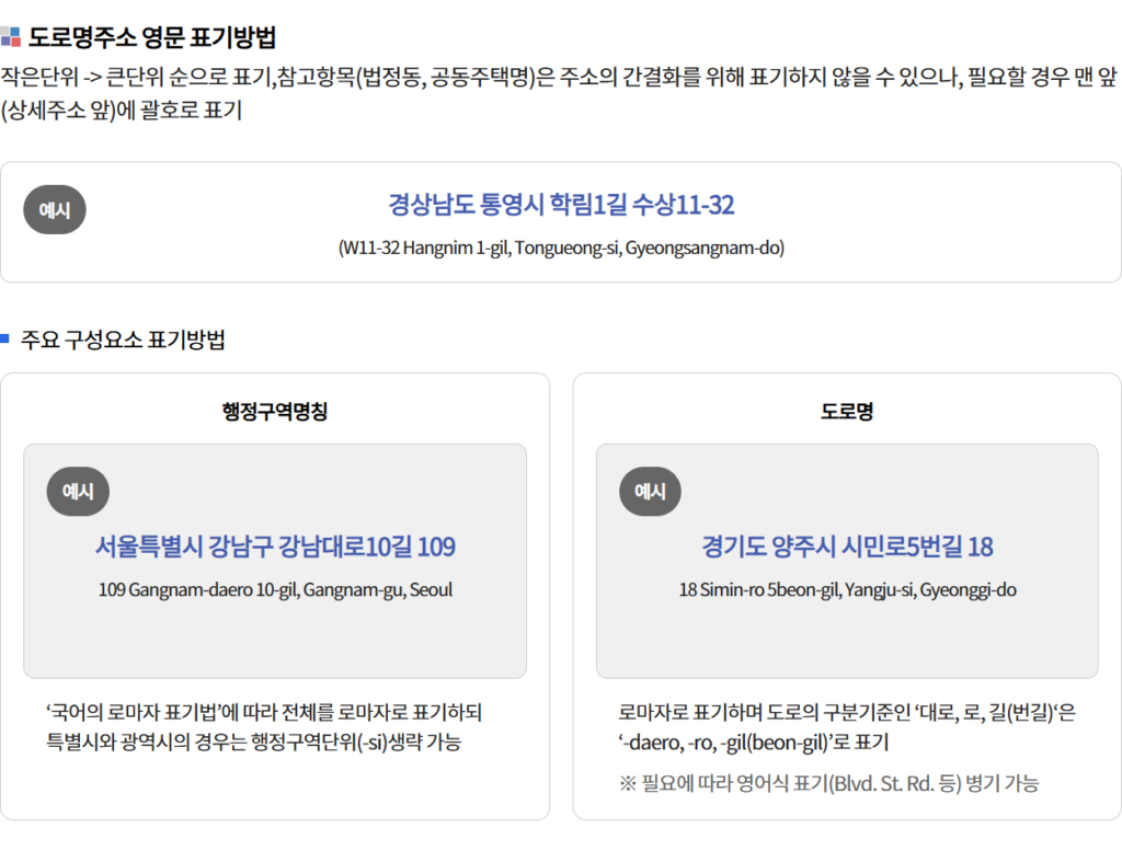 Official Korean road name address English format examples from juso.go.kr such as 109 Gangnam-daero 10-gil, Gangnam-gu, Seoul