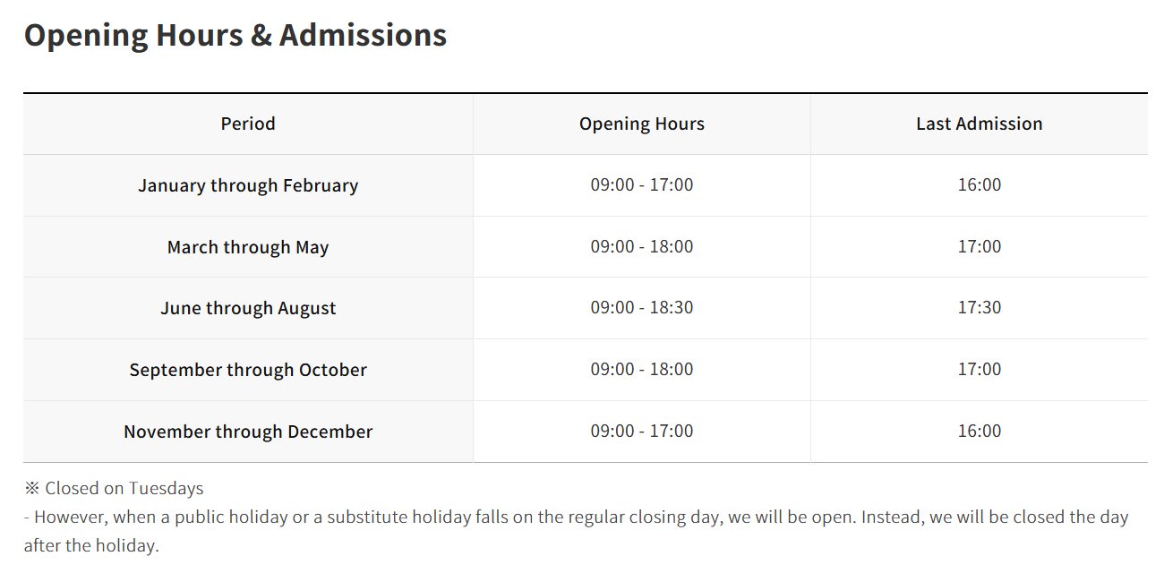 Royal Palaces and Tombs Center official Gyeongbokgung opening hours, closed Tuesdays, used for a Korea itinerary 7 days
