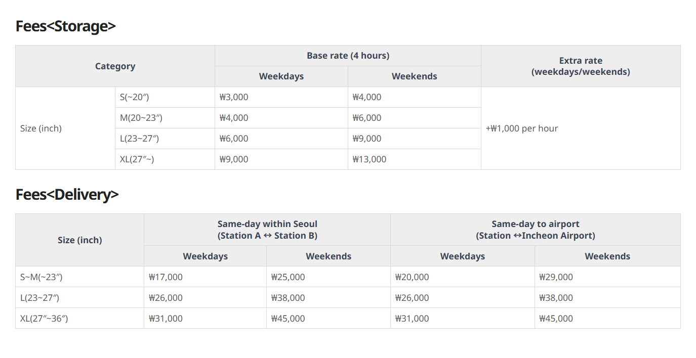 Seoul city fee tables for T-Luggage staffed storage and same-day delivery by bag size, relevant to incheon airport luggage storage